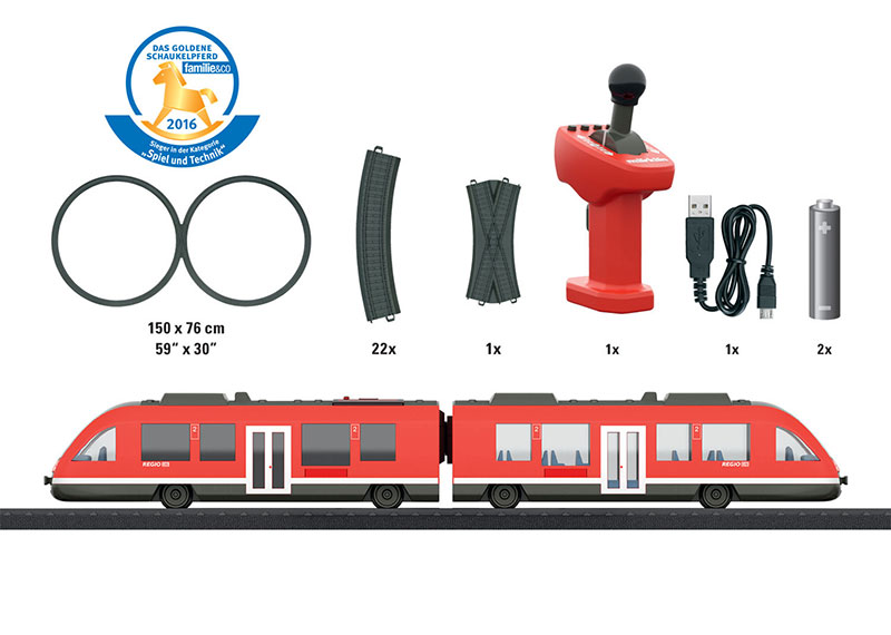Märklin my world â "LINT Commuter Train" Starter Set.