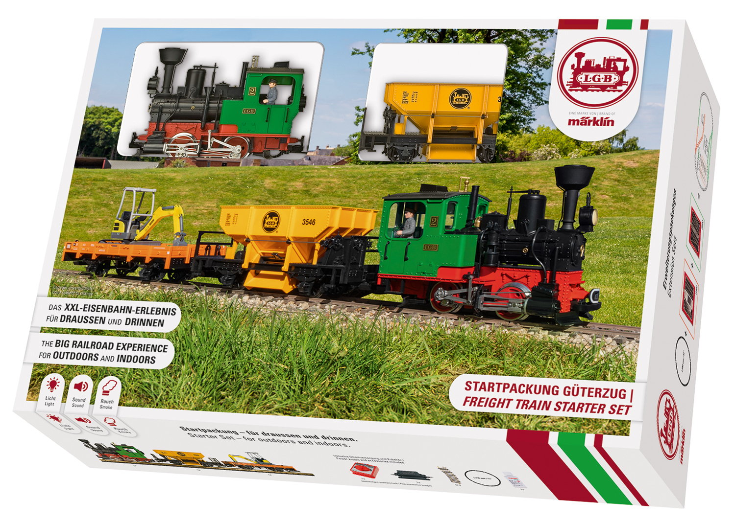 最初期　L.G.B. NO.BURNING AWAY Freight Train Starter Set | LGB Websites