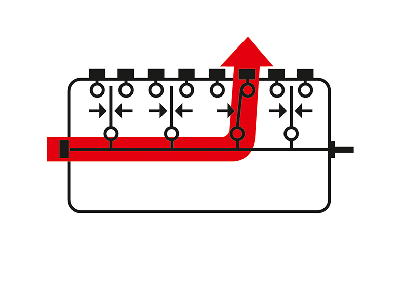 マスコン Control Box | Maerklin US