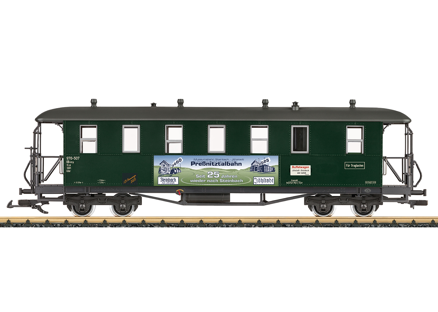 Pressnitz Valley Railroad